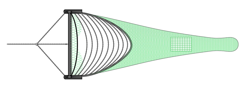 An illustration of a beam trawl, showing a large square mesh panel fitted in the lower sheet of net to aid the release of benthic material