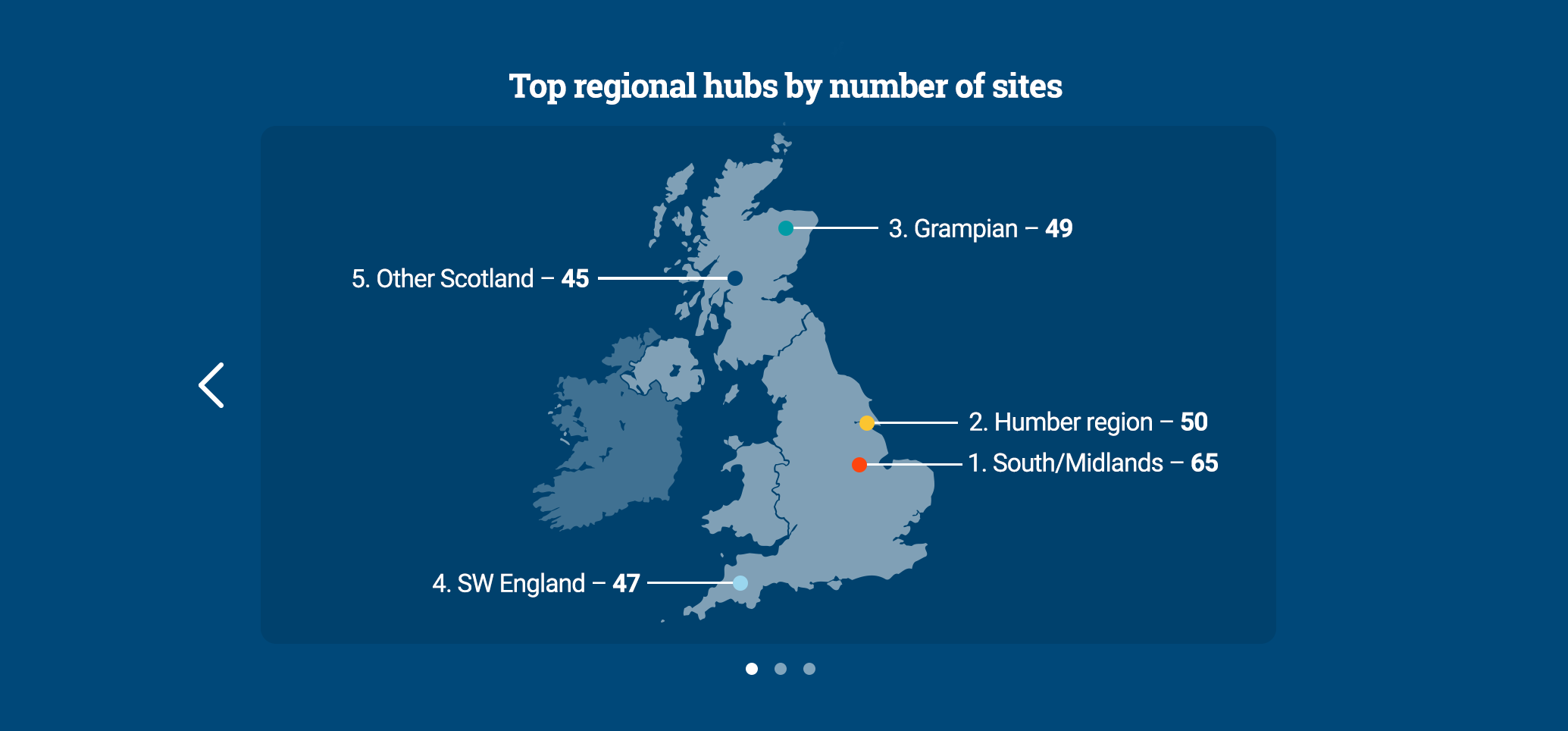 UK map showing top five regional hubs by sites